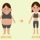 6 loại nước uống giảm cân hiệu quả giúp bạn tự tin đón Tết