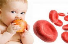 Nguyên nhân gây ra thiếu máu ở trẻ em là gì?